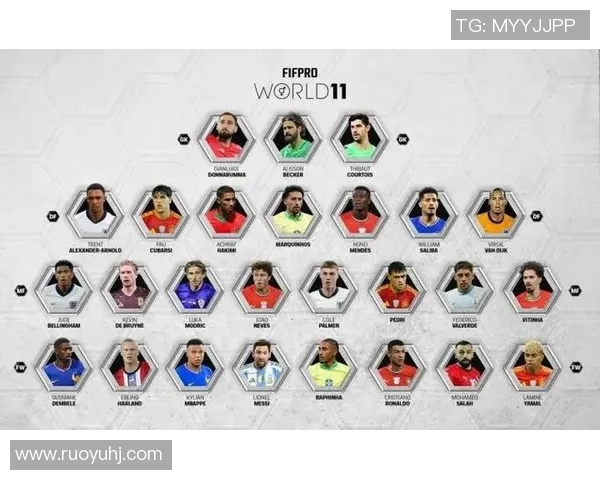 足球巨星效力的顶级俱乐部及其辉煌成就盘点